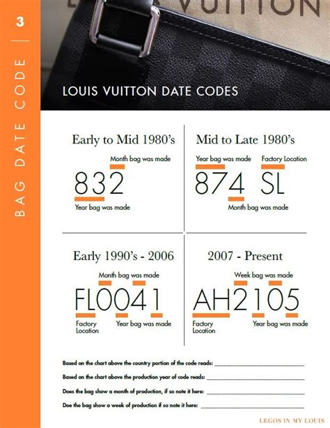 how to read date code on lv bag|louis vuitton 070117.